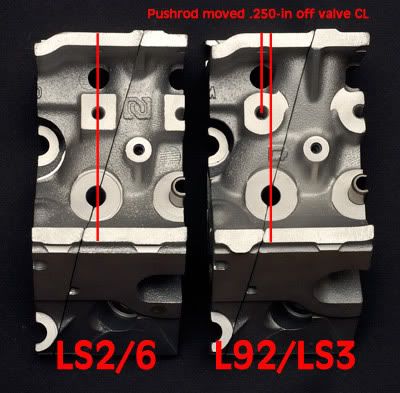 L76 Engine Parts -- Pics and Info